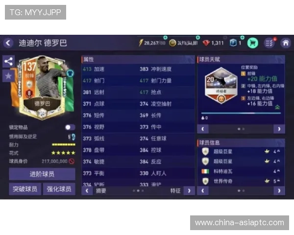 如何在足球市场中打造一支拥有顶级球星的梦幻球队