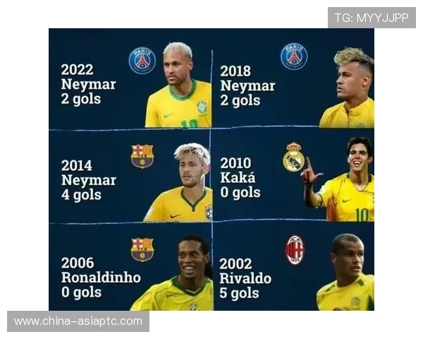 足球各队球星号码是否统一 如何理解不同球队球员背号的独特性